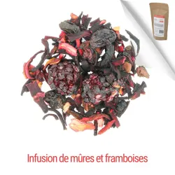 ROUGE PASSION (RE)