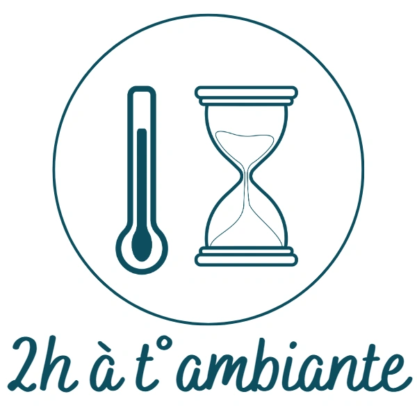 PICTO TEMPS-T°